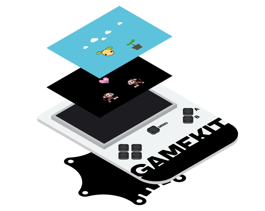 Calliope GameKit